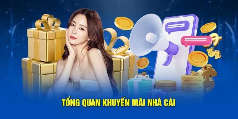Tổng quan chương trình khuyến mãi Rwin